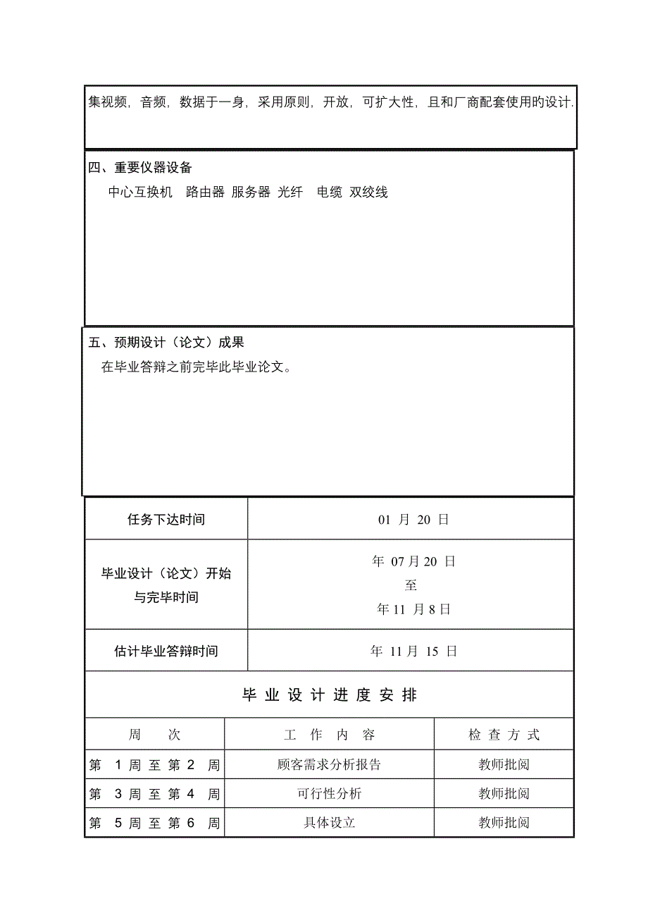 校园网重点规划设计专题方案优秀毕业设计论文_第4页