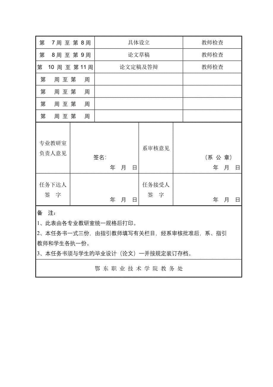 校园网重点规划设计专题方案优秀毕业设计论文_第5页