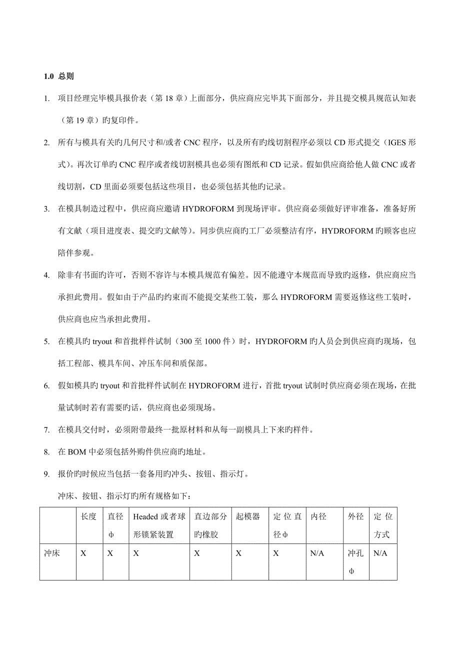 液压成形模具规范_第5页