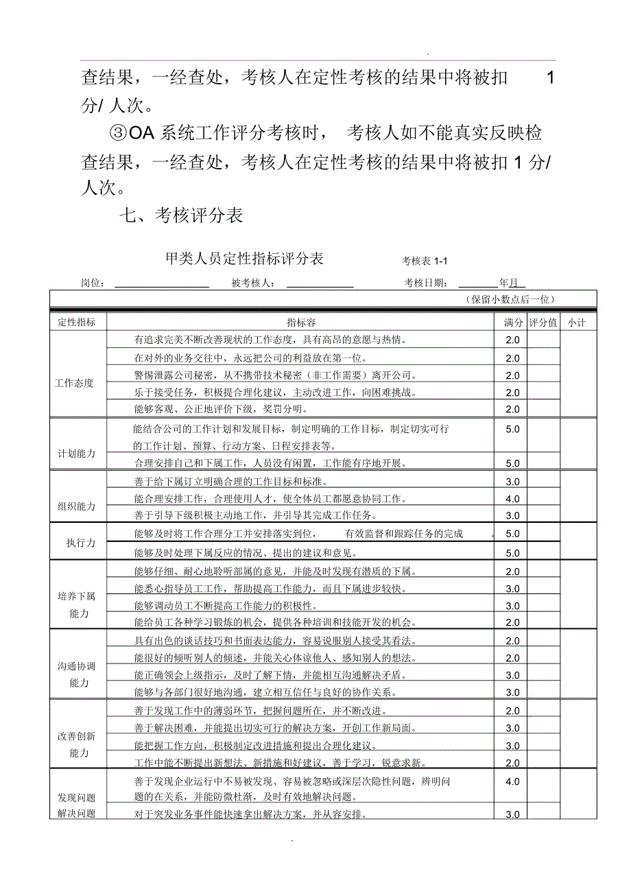 末位淘汰考核管理办法_第4页