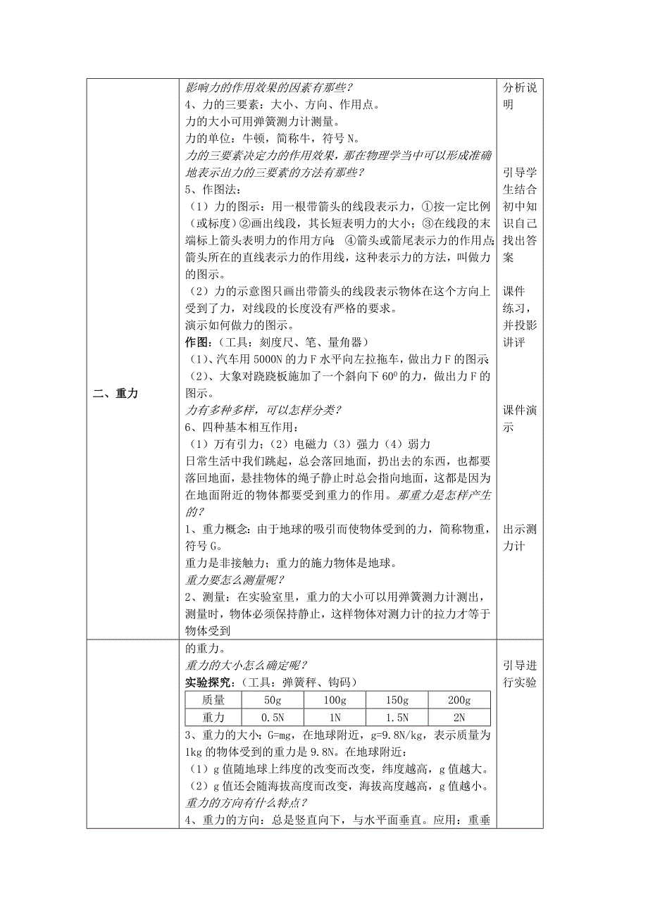 第一节 重力与重心 教案.doc_第2页