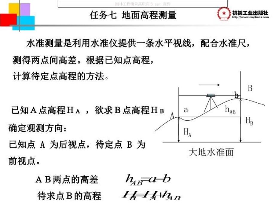 最新园林工程测量幻灯片_第3页