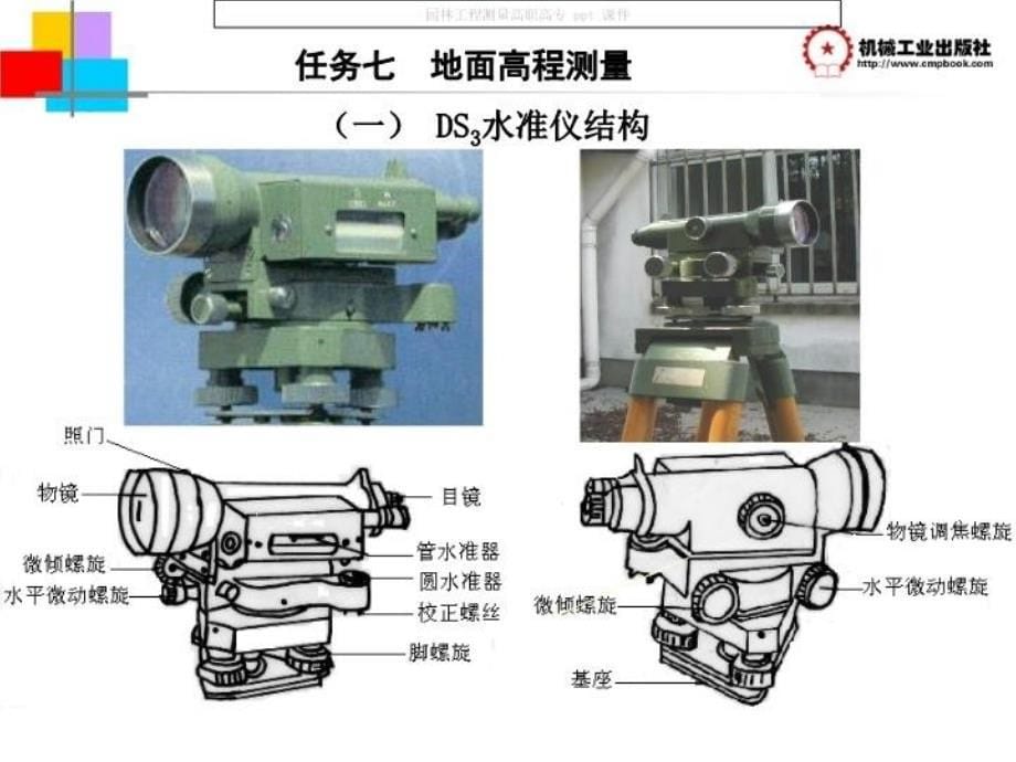 最新园林工程测量幻灯片_第5页