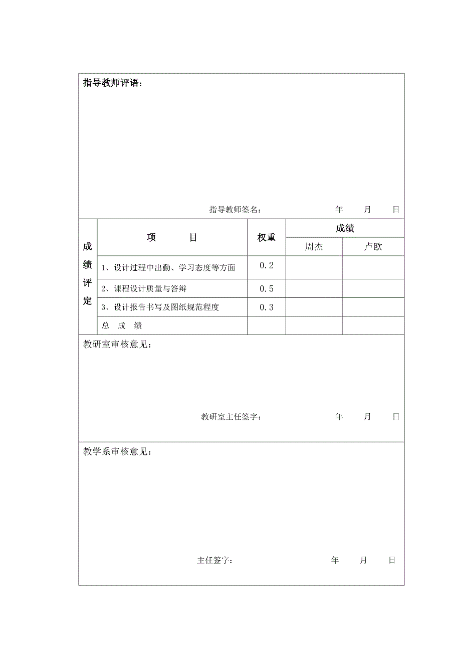 VHDL语言与EDA课程设计数字频率计_第2页
