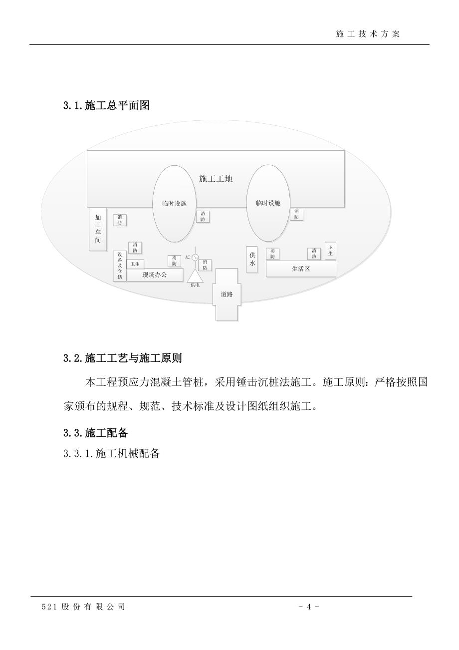 锤击沉桩法打桩施工组织设计.doc_第4页