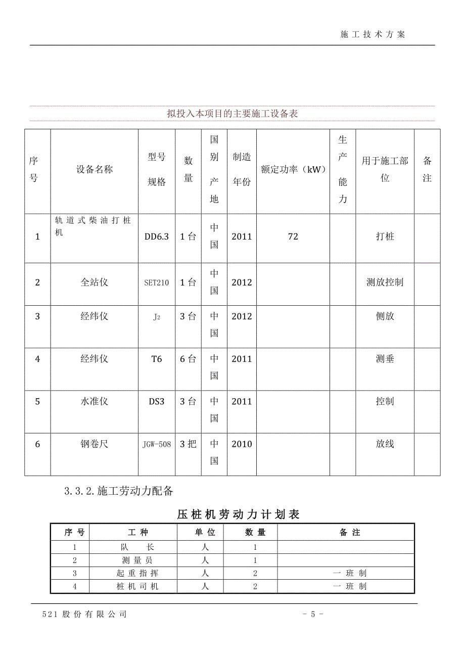 锤击沉桩法打桩施工组织设计.doc_第5页