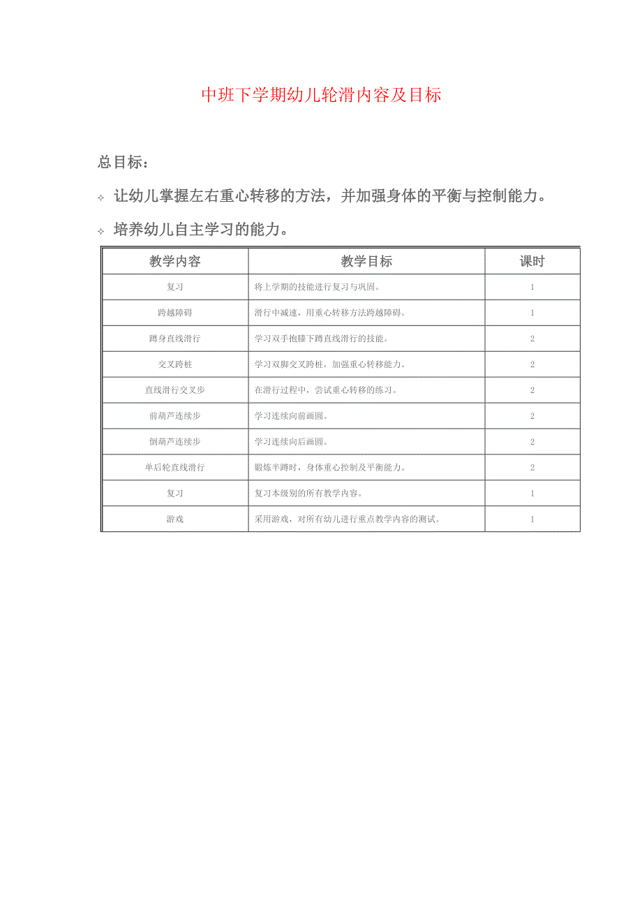 幼儿园游泳内容及目标_第4页