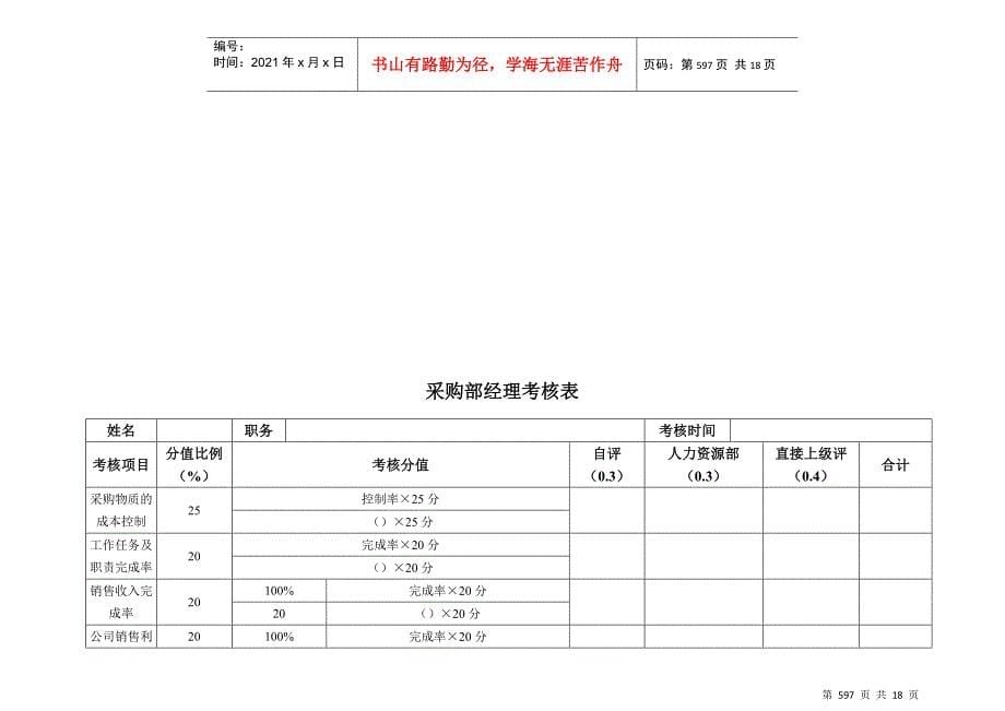 财务部考核表_第5页