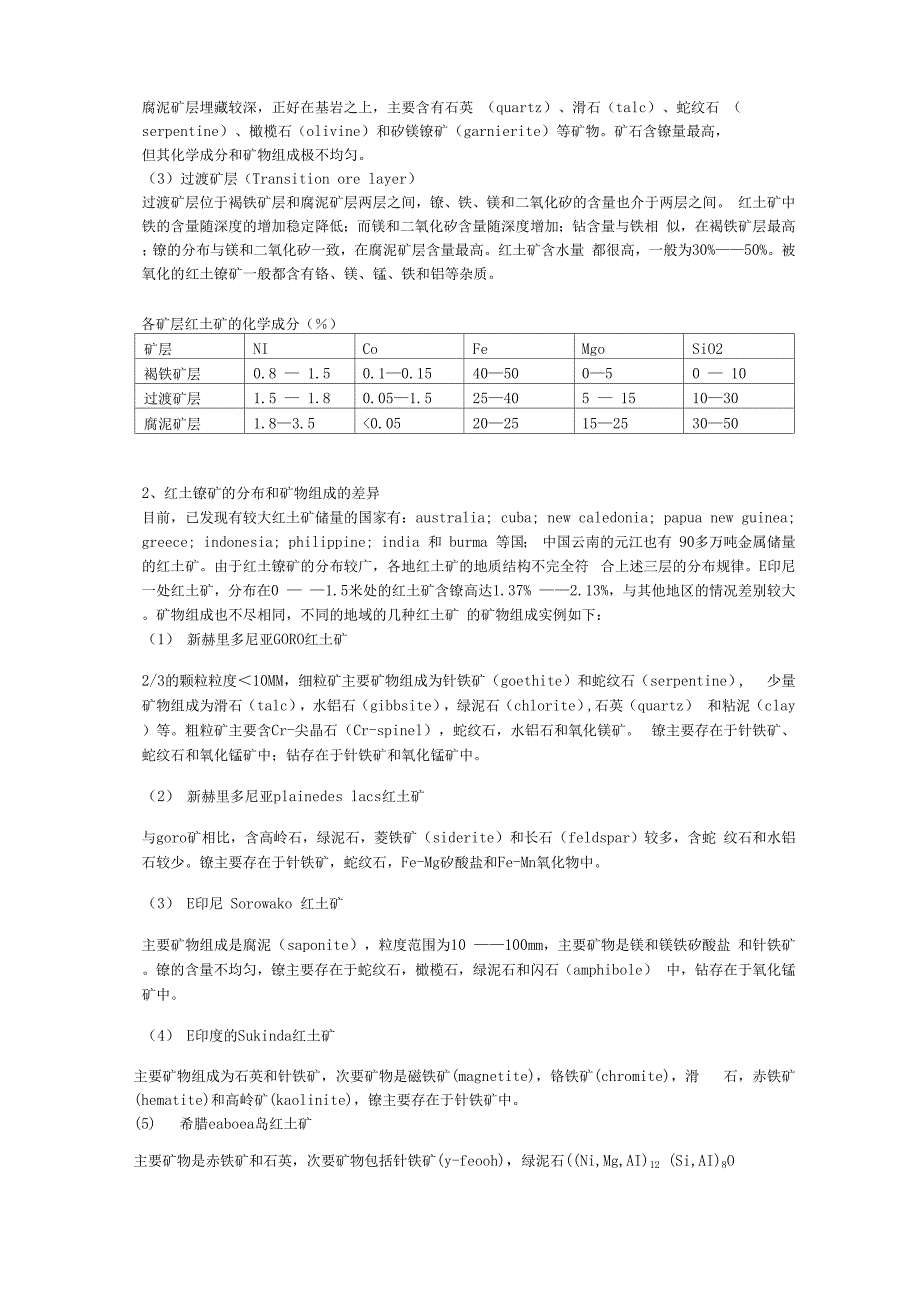 红土镍矿基础知识_第3页