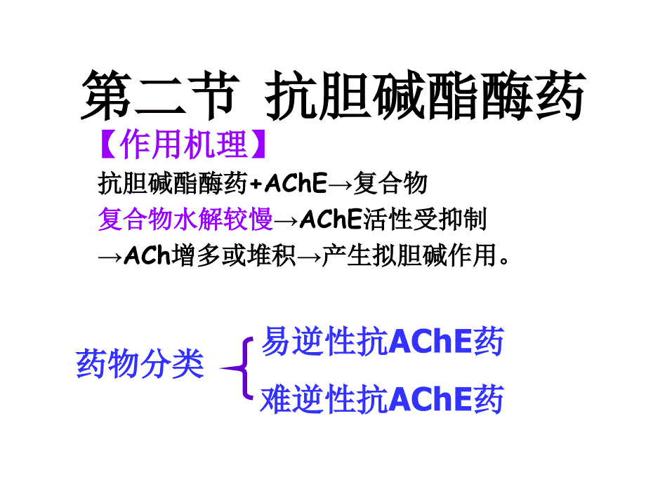 抗胆碱酯酶药和胆碱酯酶复活药课件_第4页