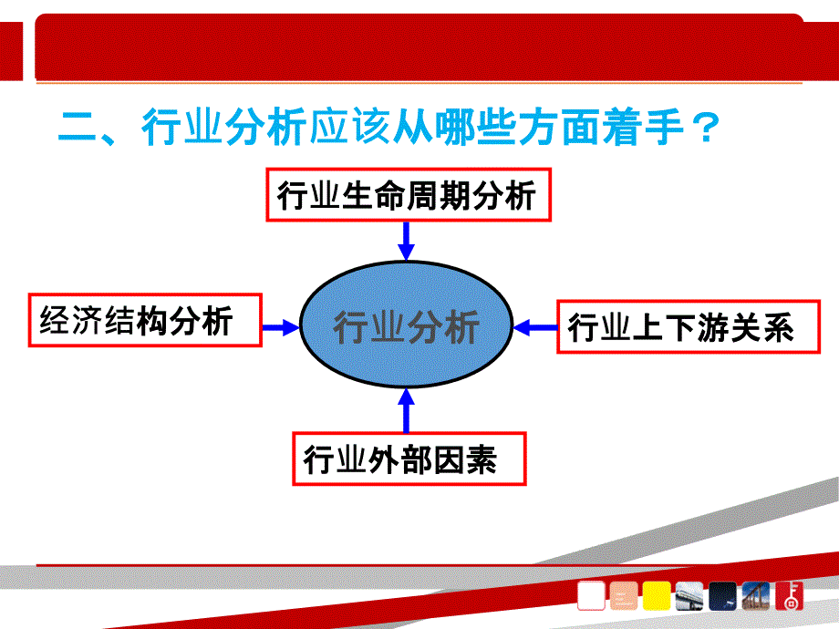 股票基本面分析课件_第4页