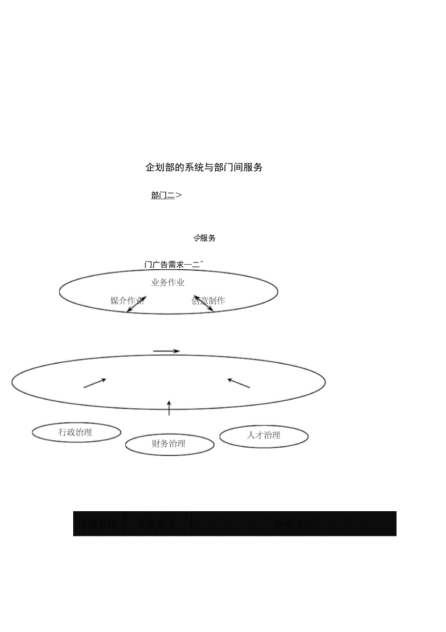 公司企划广告部管理系统_第4页