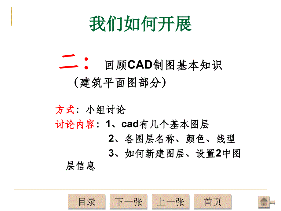 《建筑平面图绘制》PPT课件_第3页