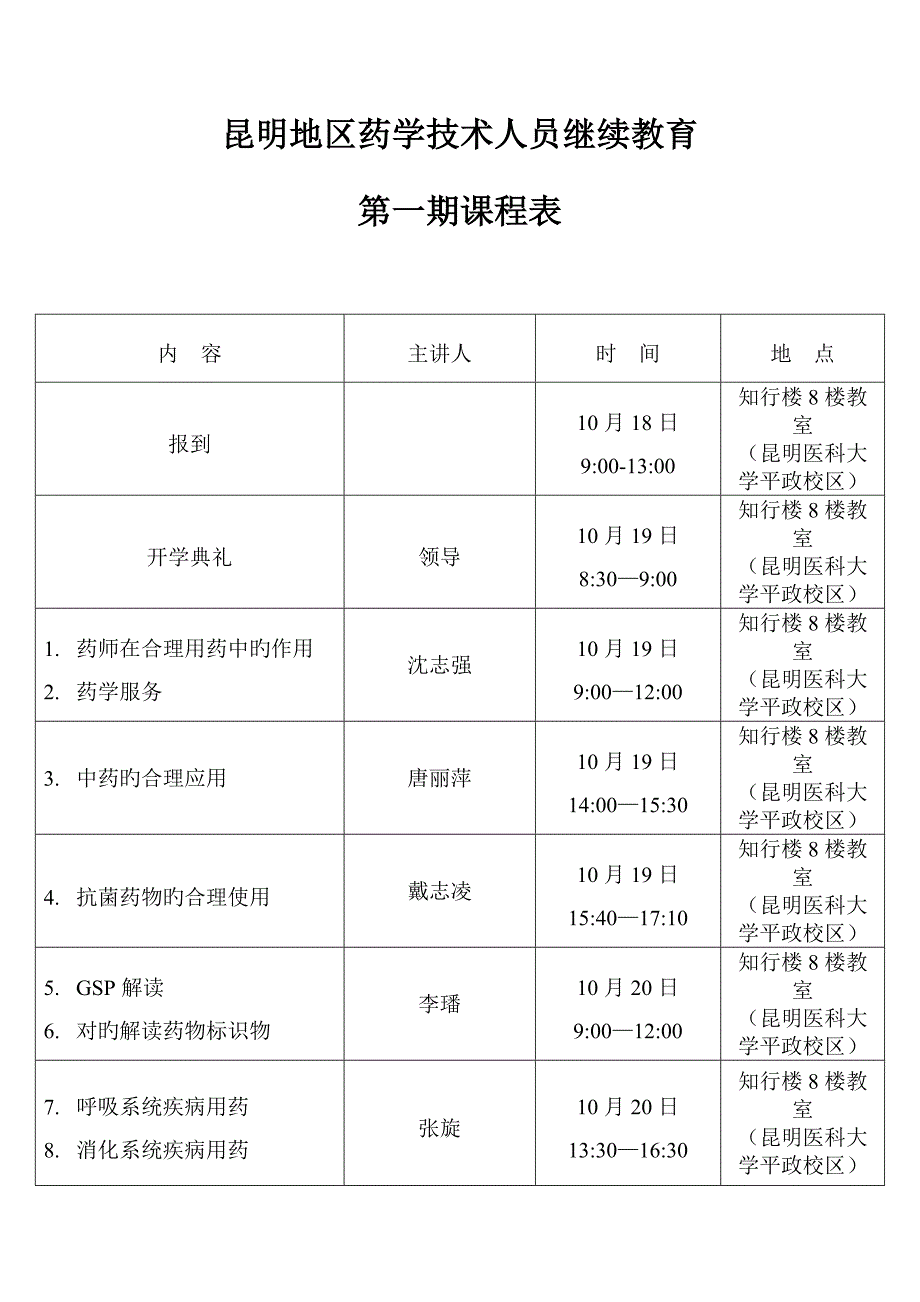 2023年昆明地区药学技术人员继续教育_第1页