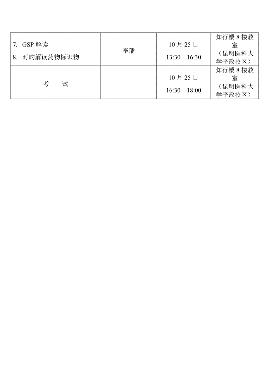 2023年昆明地区药学技术人员继续教育_第3页