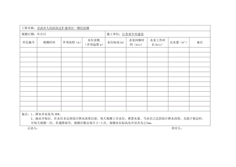 降水记录表最新文档_第2页