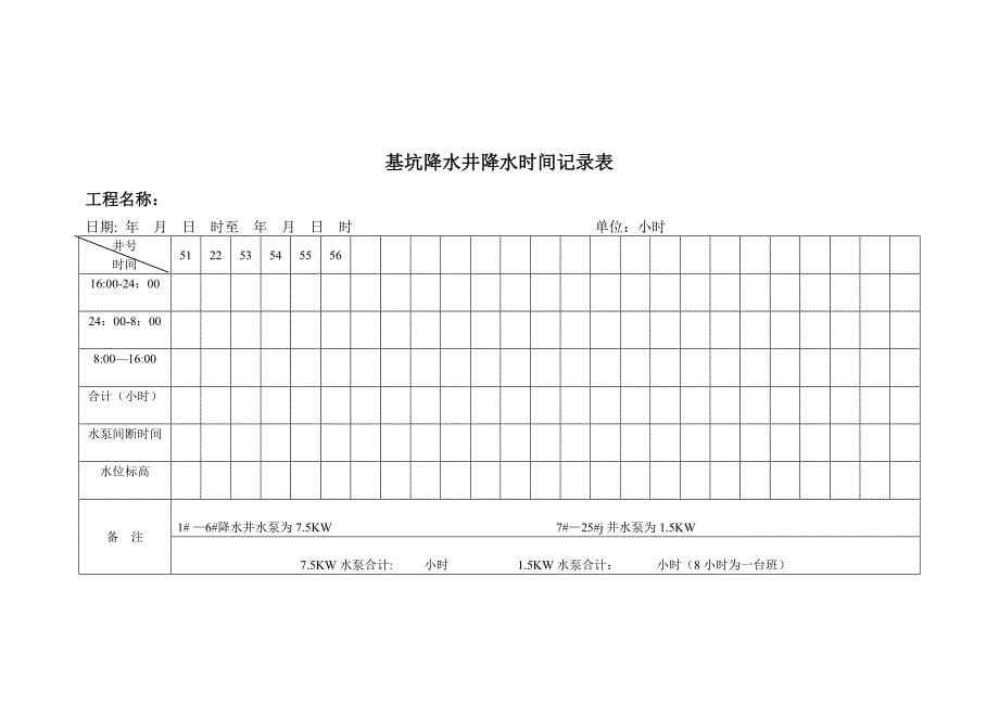 降水记录表最新文档_第5页