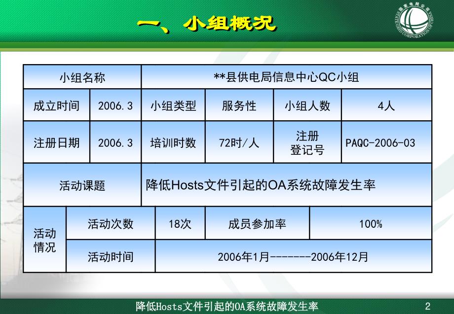 《国家电网公司模板》PPT课件_第2页