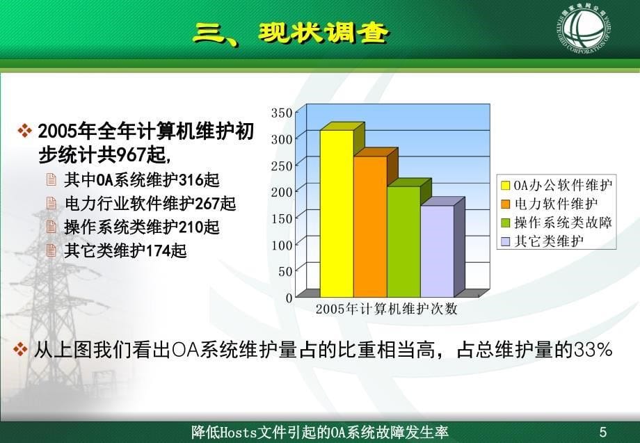 《国家电网公司模板》PPT课件_第5页