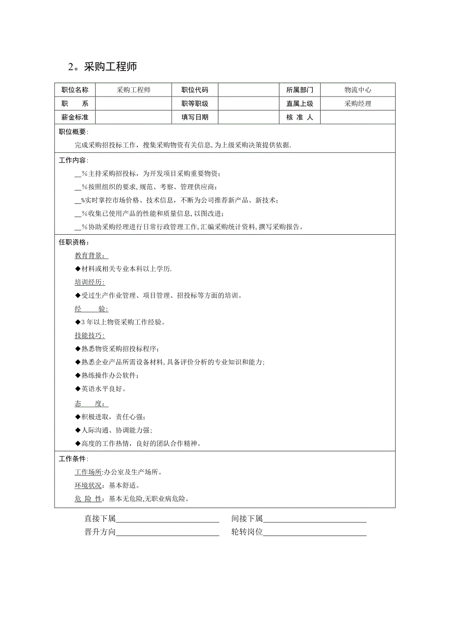 学员课件《某企业物流部组织机构图与岗位职责描述文库_第4页