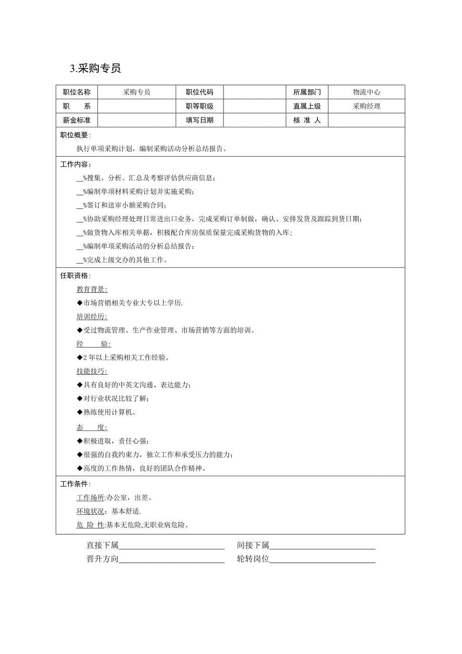 学员课件《某企业物流部组织机构图与岗位职责描述文库_第5页