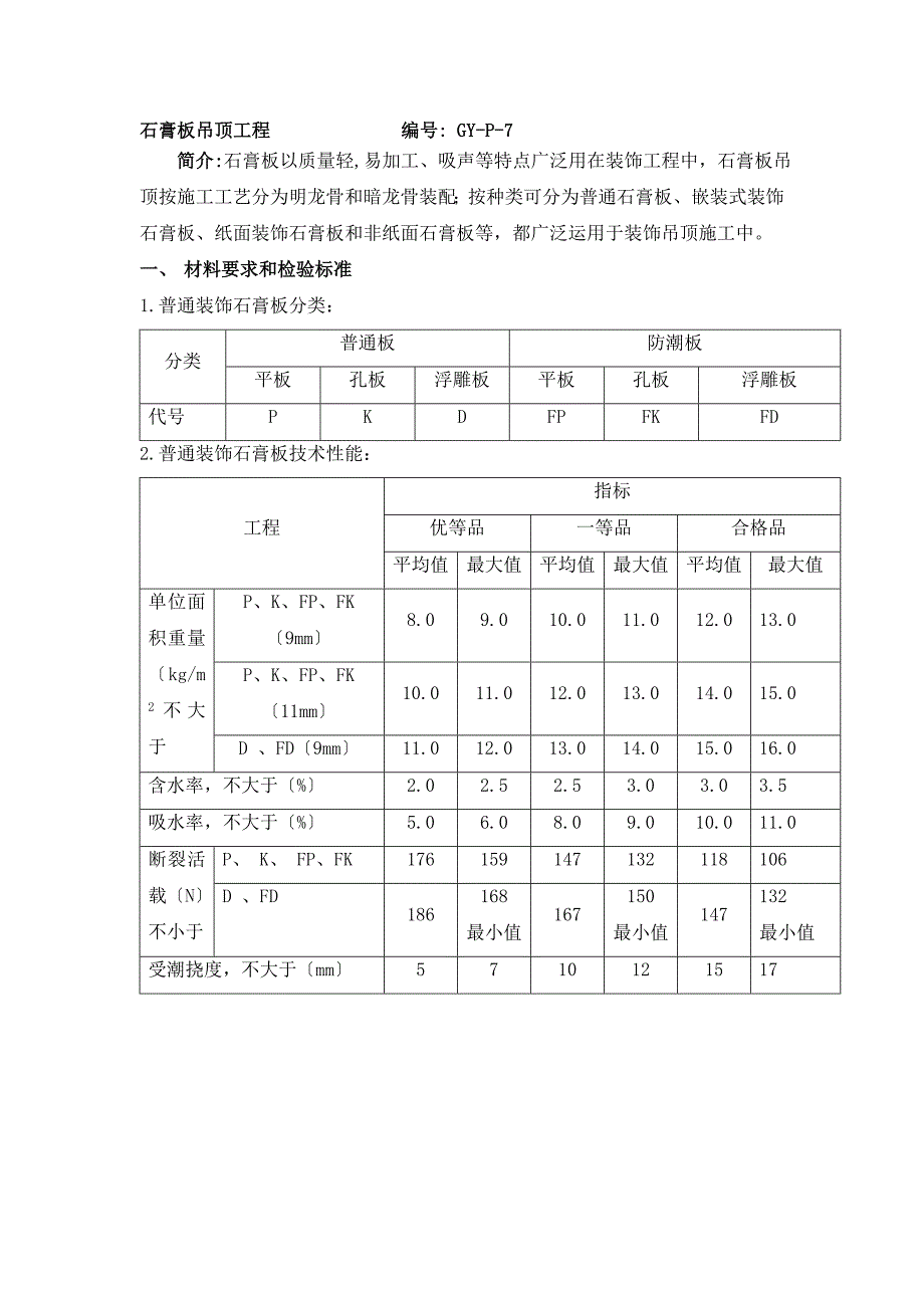 石膏板吊顶施工工艺_第1页