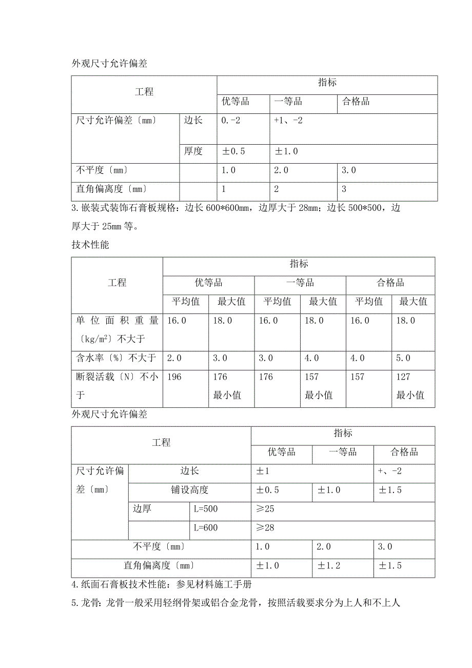 石膏板吊顶施工工艺_第2页