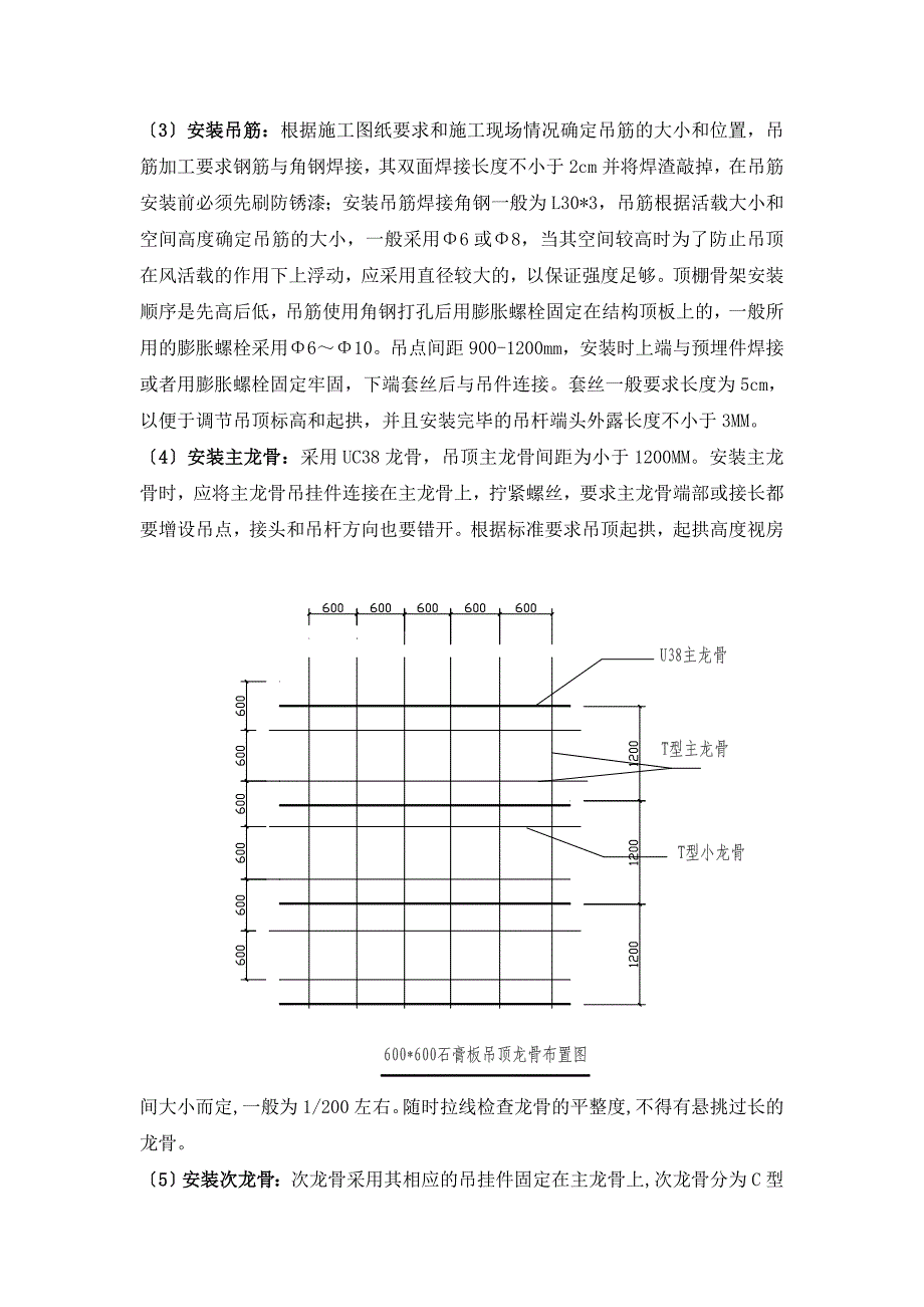 石膏板吊顶施工工艺_第4页