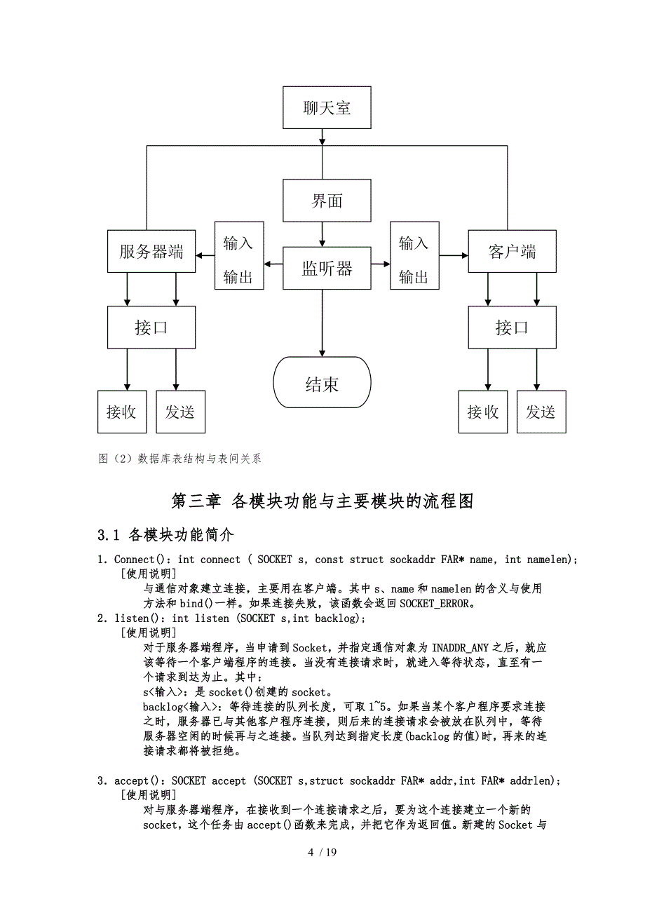 软件课程设计报告_第4页