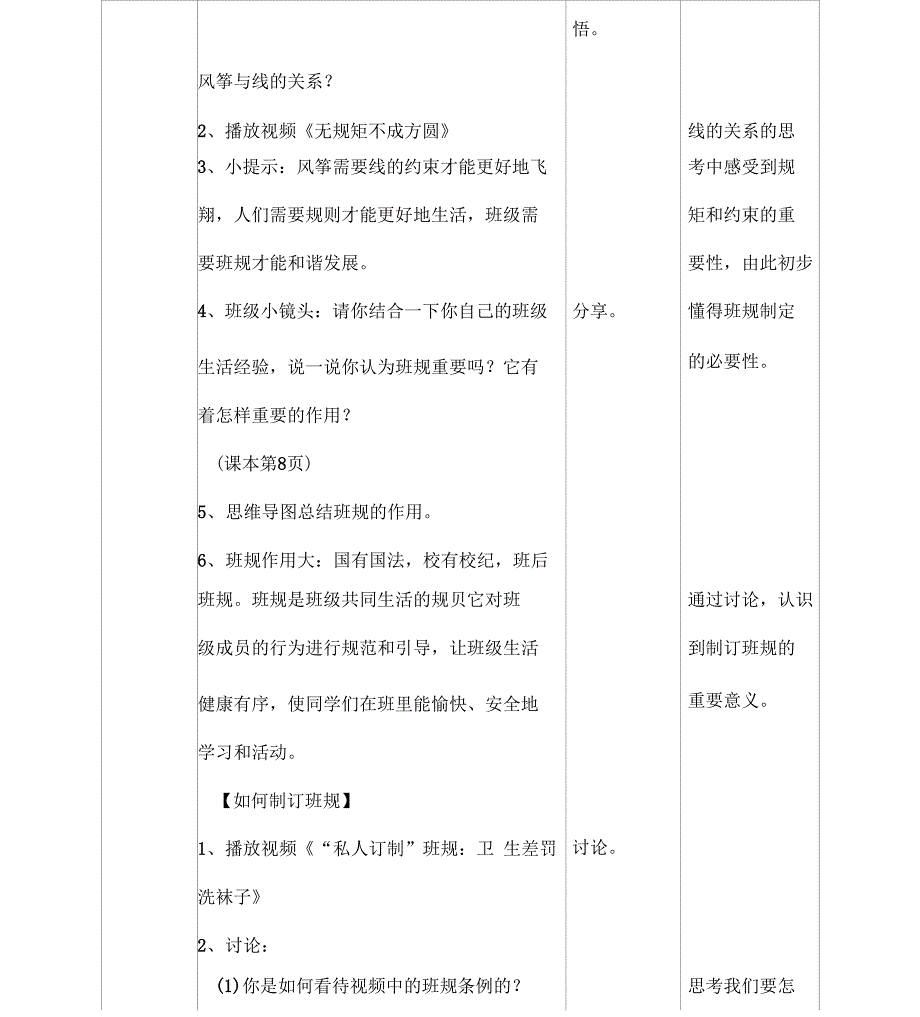 我们的班规我们订_第3页