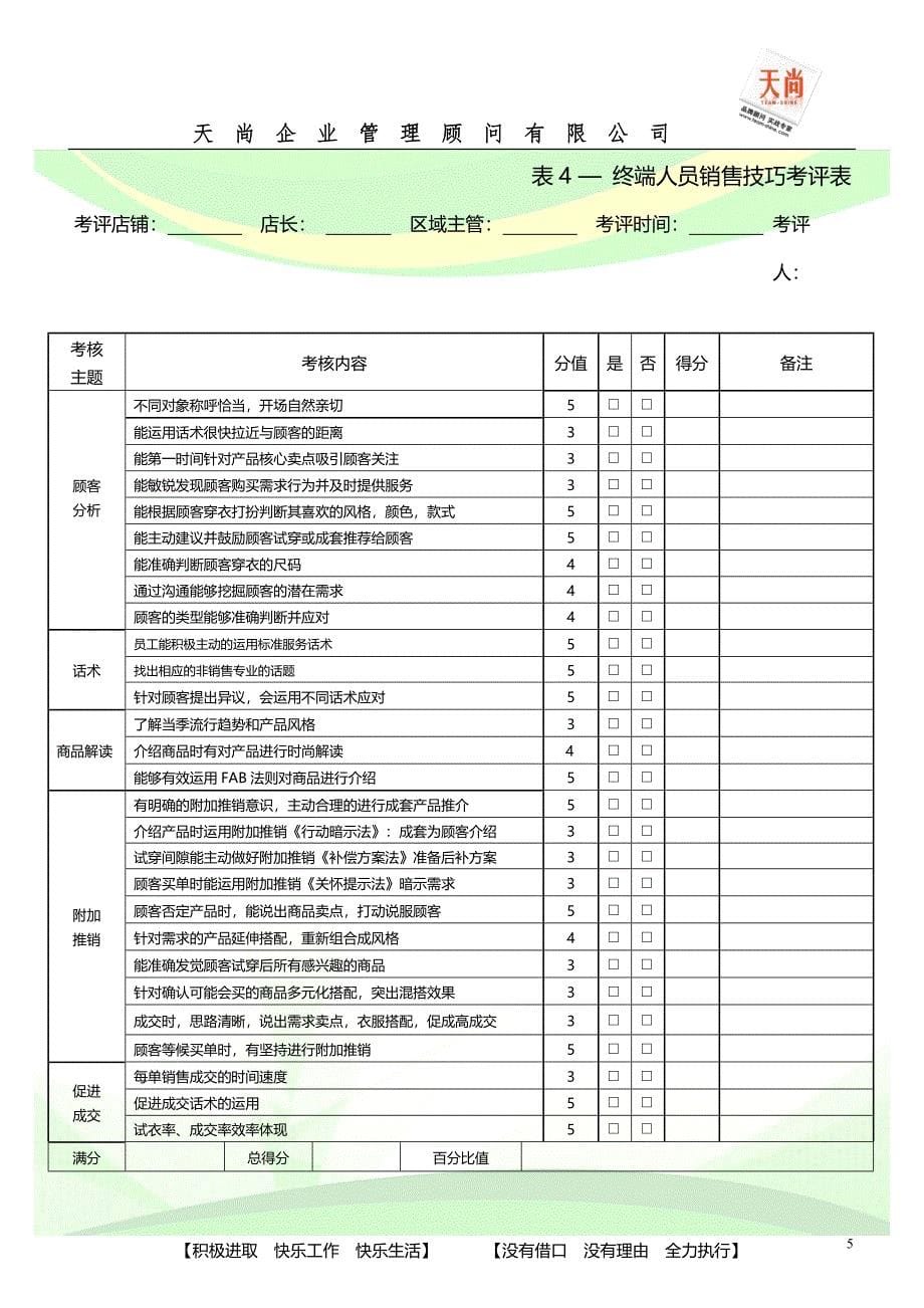 星级店铺考评表调整版.doc_第5页