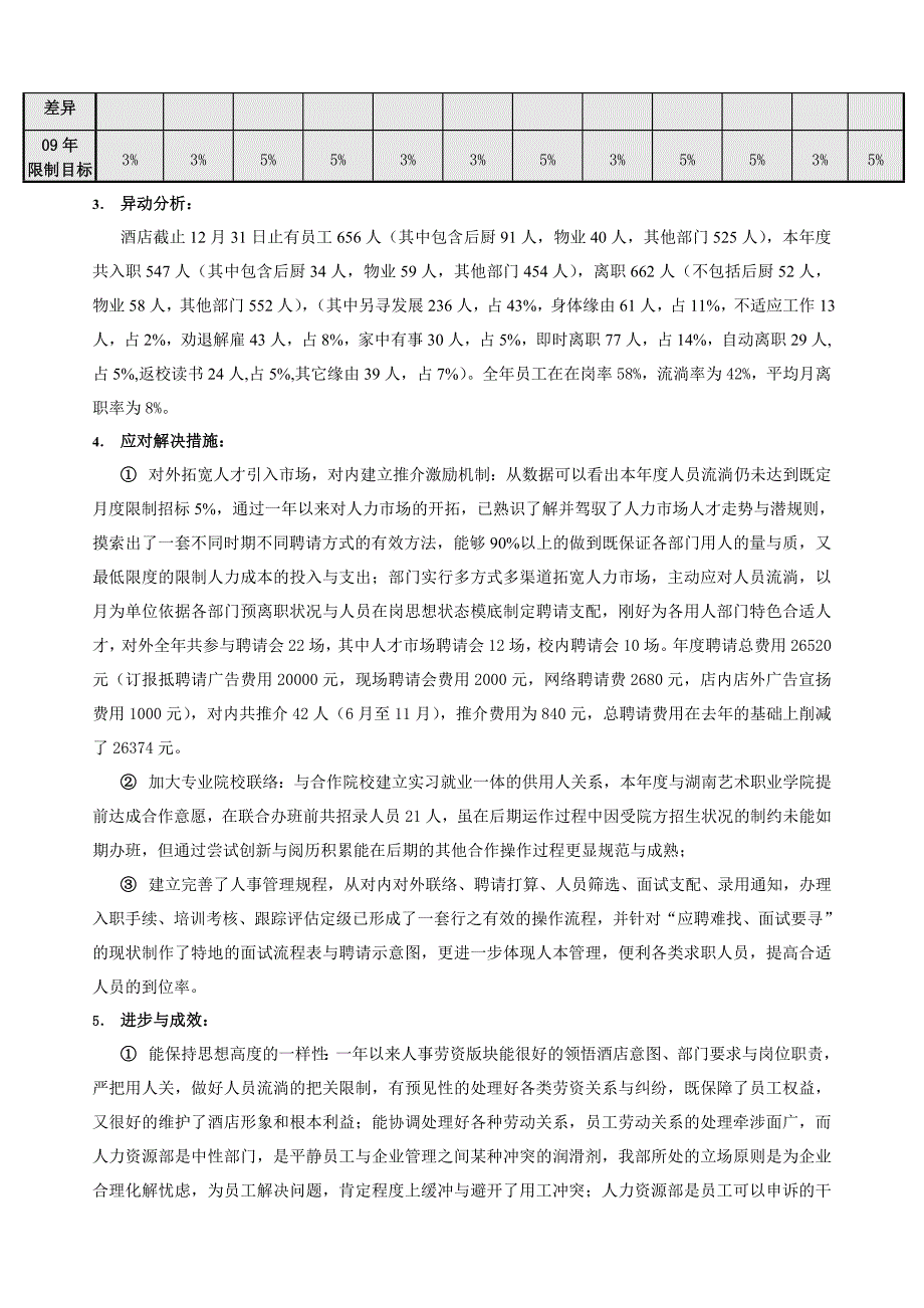 酒店年度人力资源部工作总结和工作规划_第2页