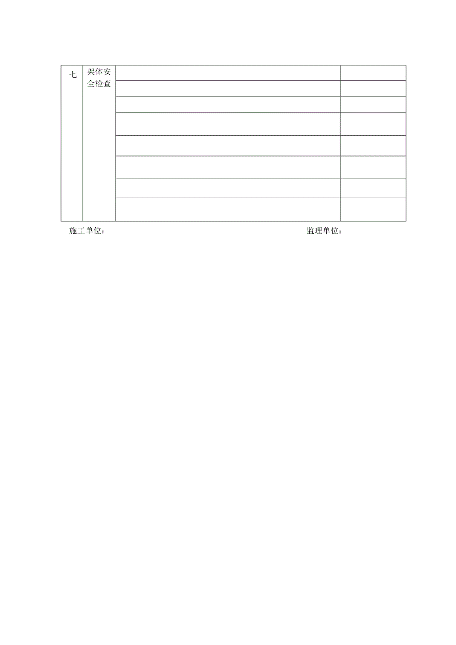 安全生产检查记录表93696_第3页