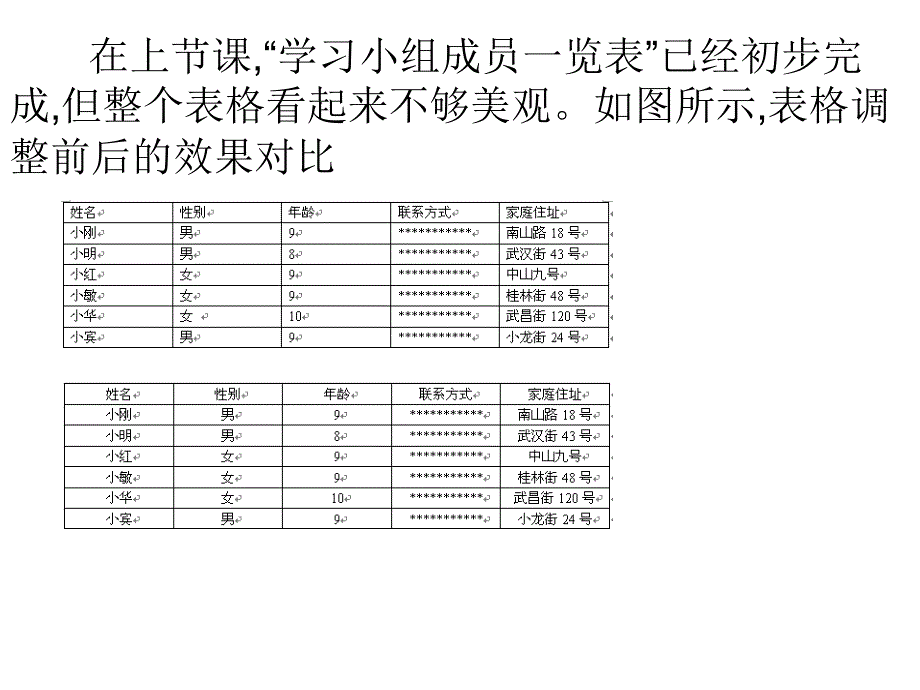 2021小学四年级下册信息技术课件2.调整表格格式--大连理工版 (10张)ppt_第4页