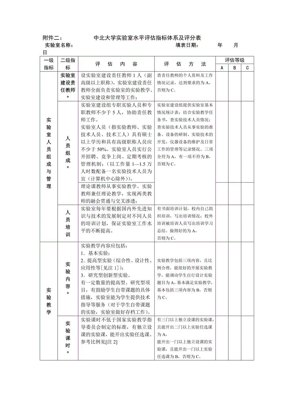 精选文档附件二中北大学实验室水平评估指标体系及评分表_第1页