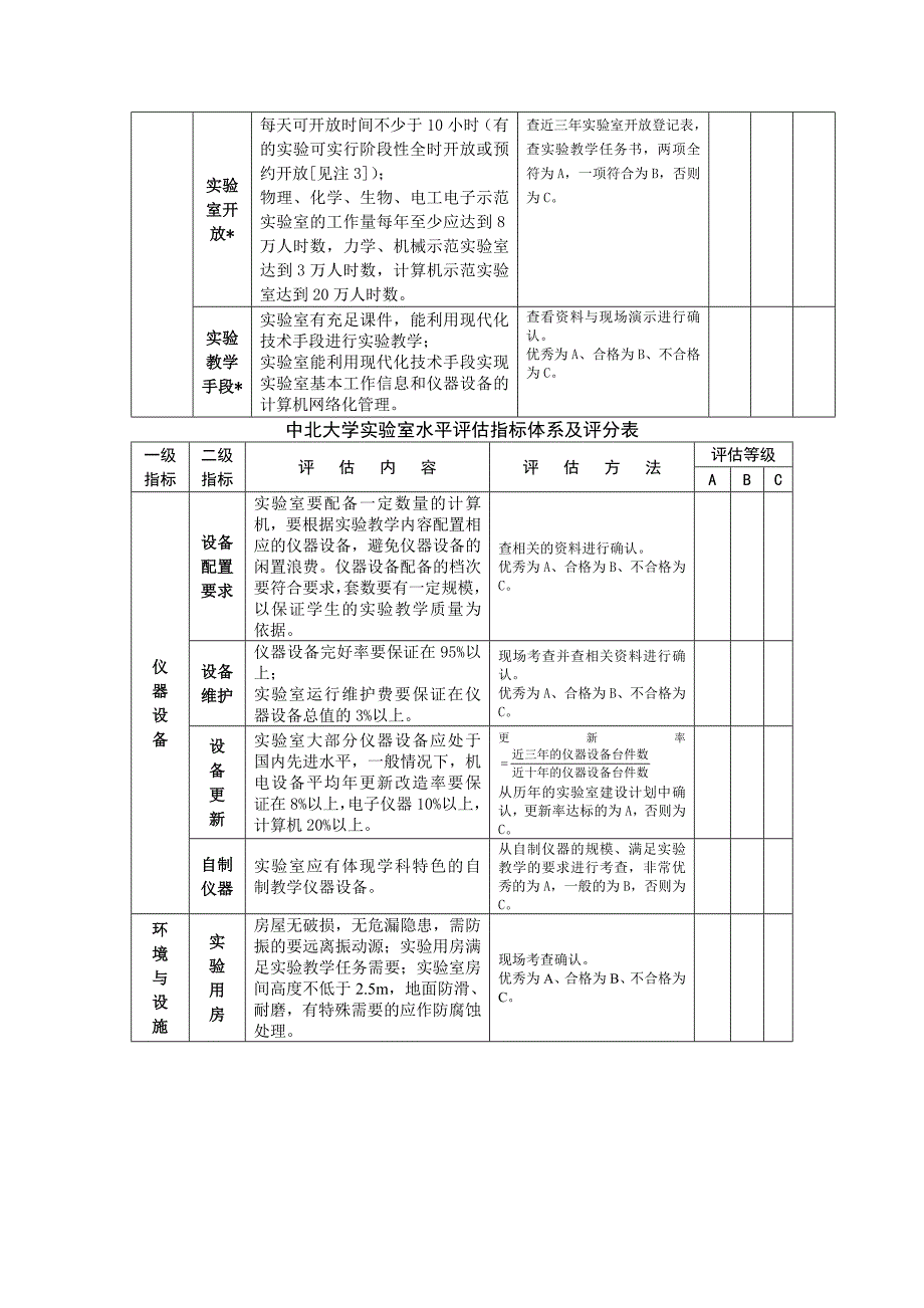 精选文档附件二中北大学实验室水平评估指标体系及评分表_第3页