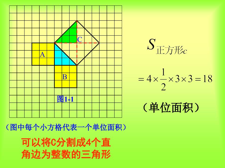 勾股定理讲课_第4页