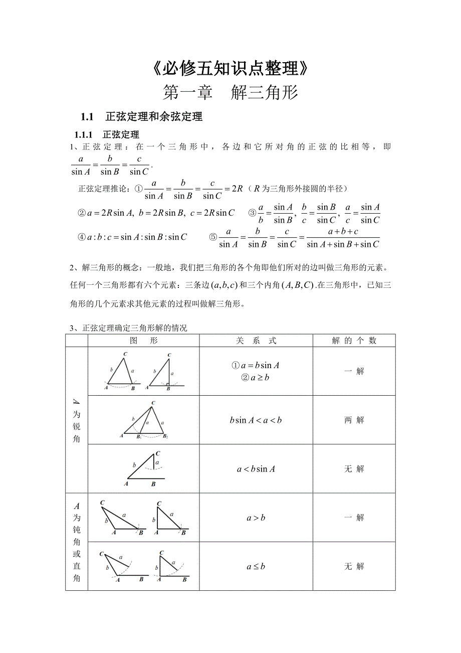 高中数学必修五知识点整理【经典最全版】_第1页