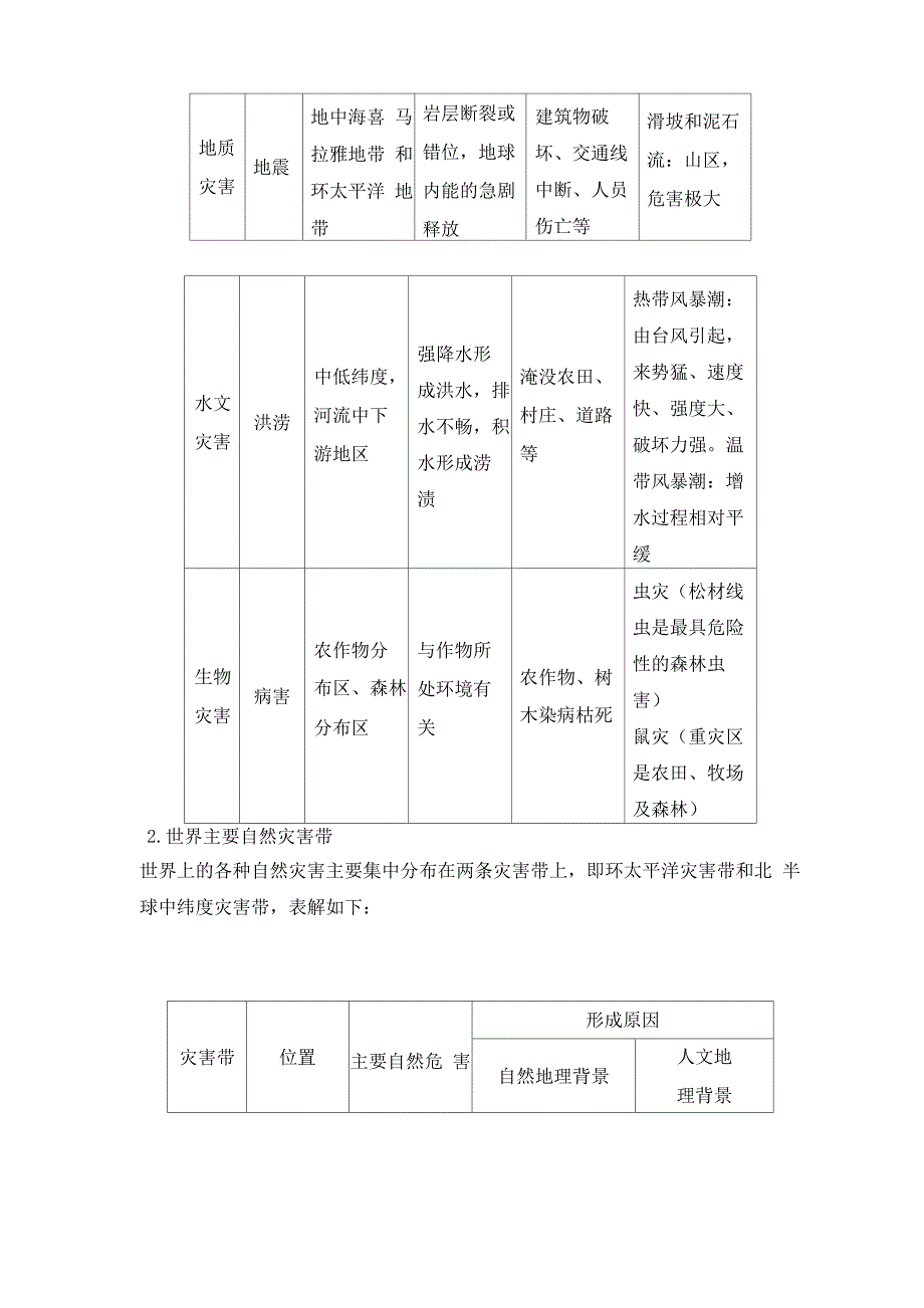 第二十八讲自然灾害_第2页