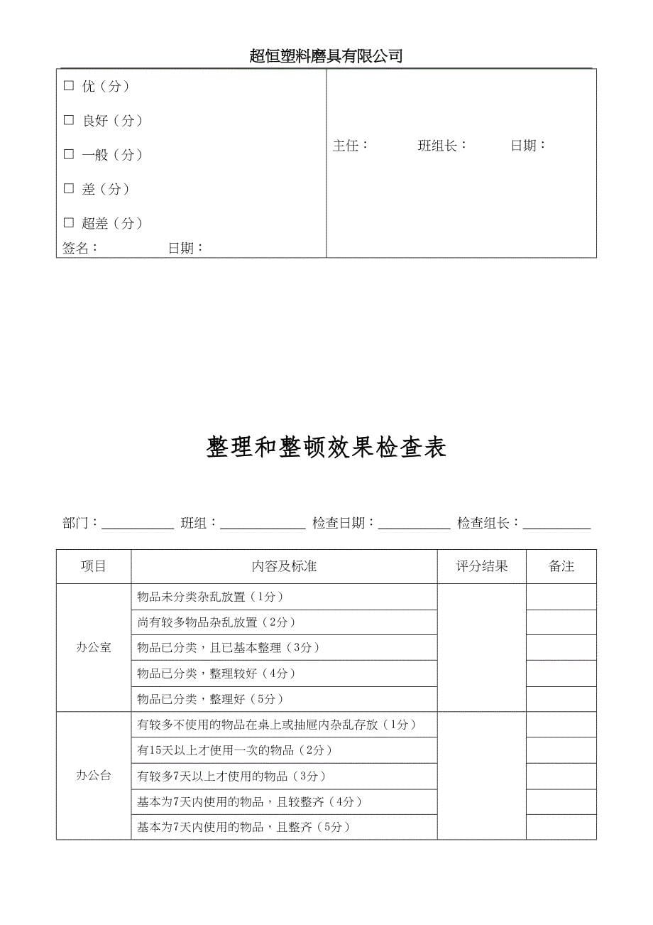 6S检查表-6S管理（天选打工人）.doc_第5页