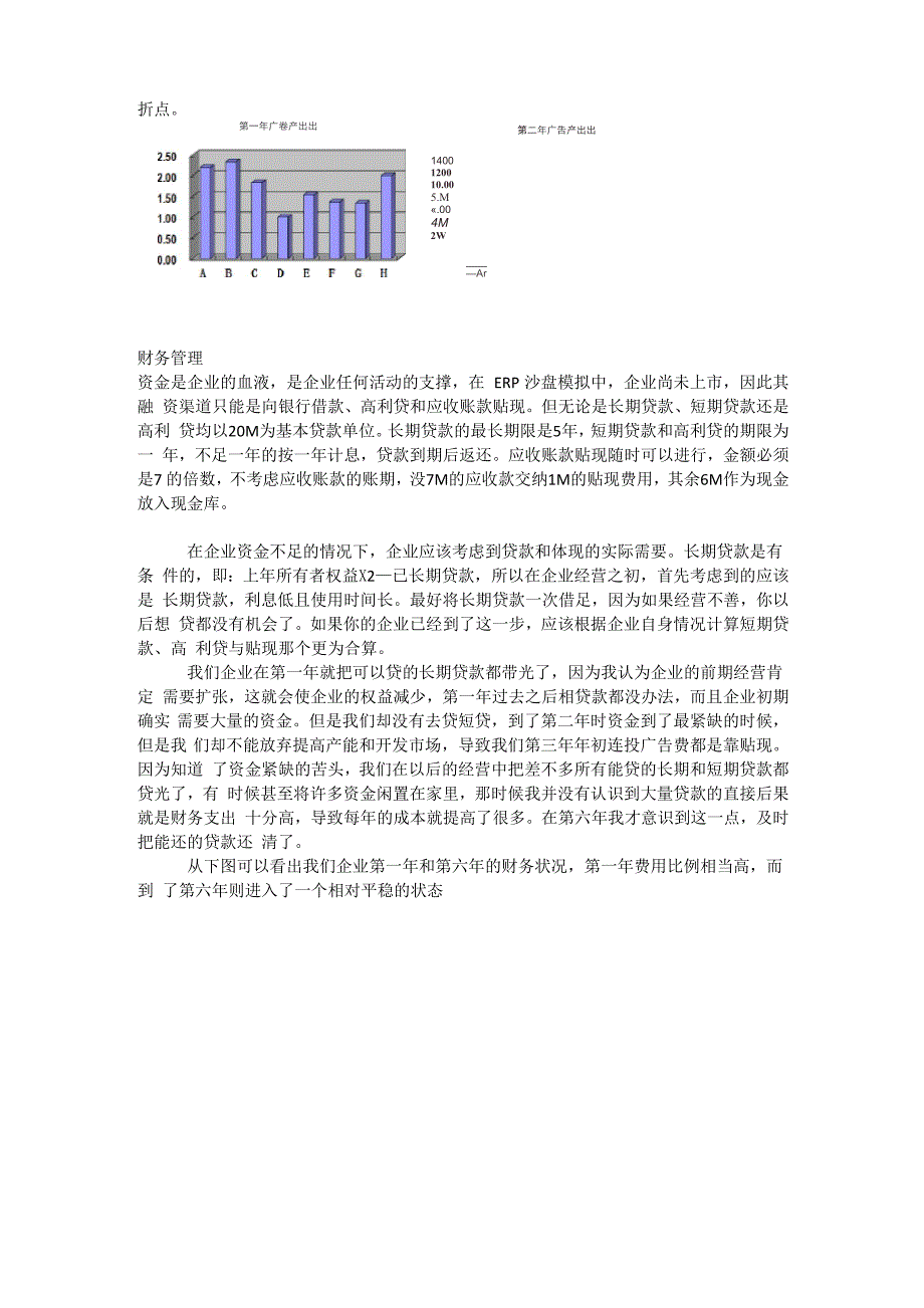 erp沙盘模拟ceo报告_第2页