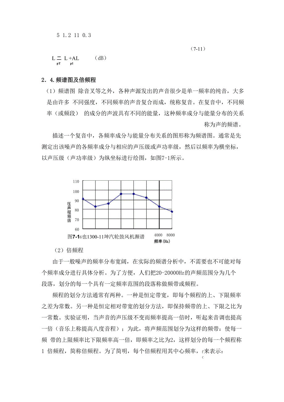 噪音基础知识_第4页