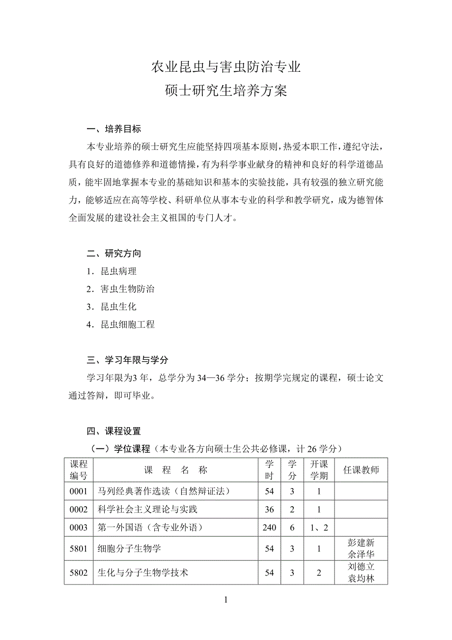 农业昆虫与害虫防治专业_第1页
