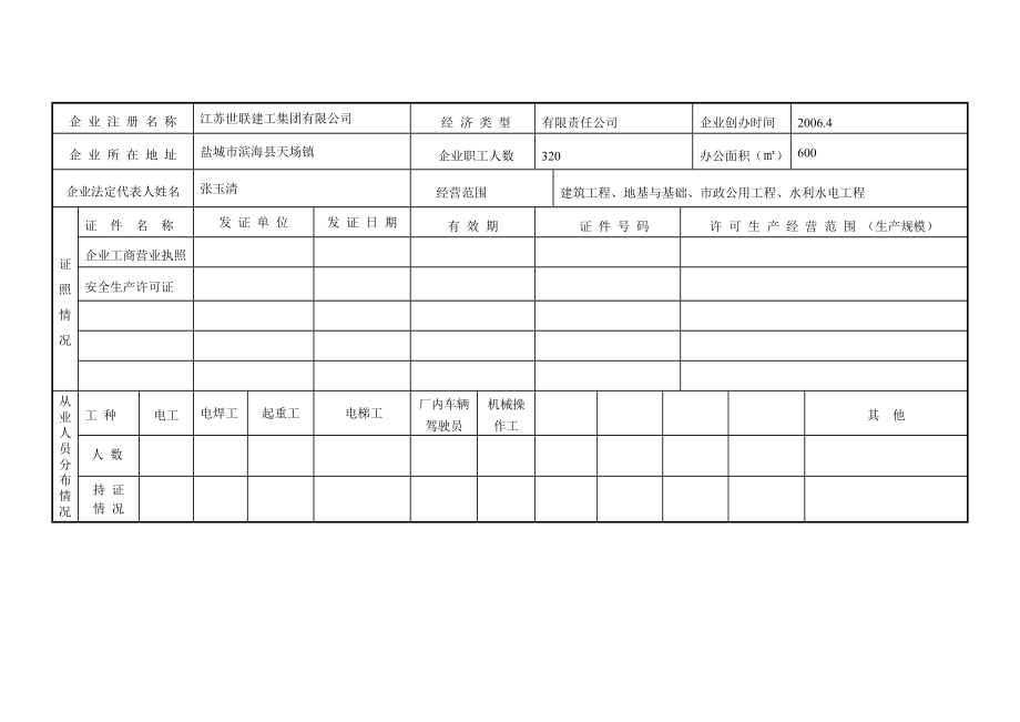 安全生产管理台账(全套).doc_第5页