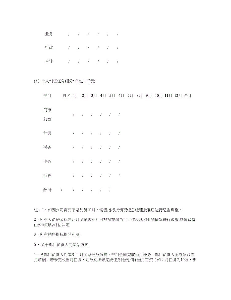 年度任务分配及奖罚方案剖析_第2页