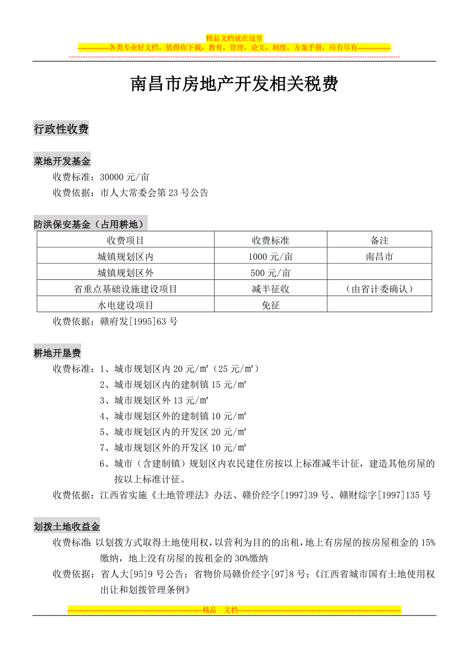 南昌市房地产业相关税费一览表(新)_第1页