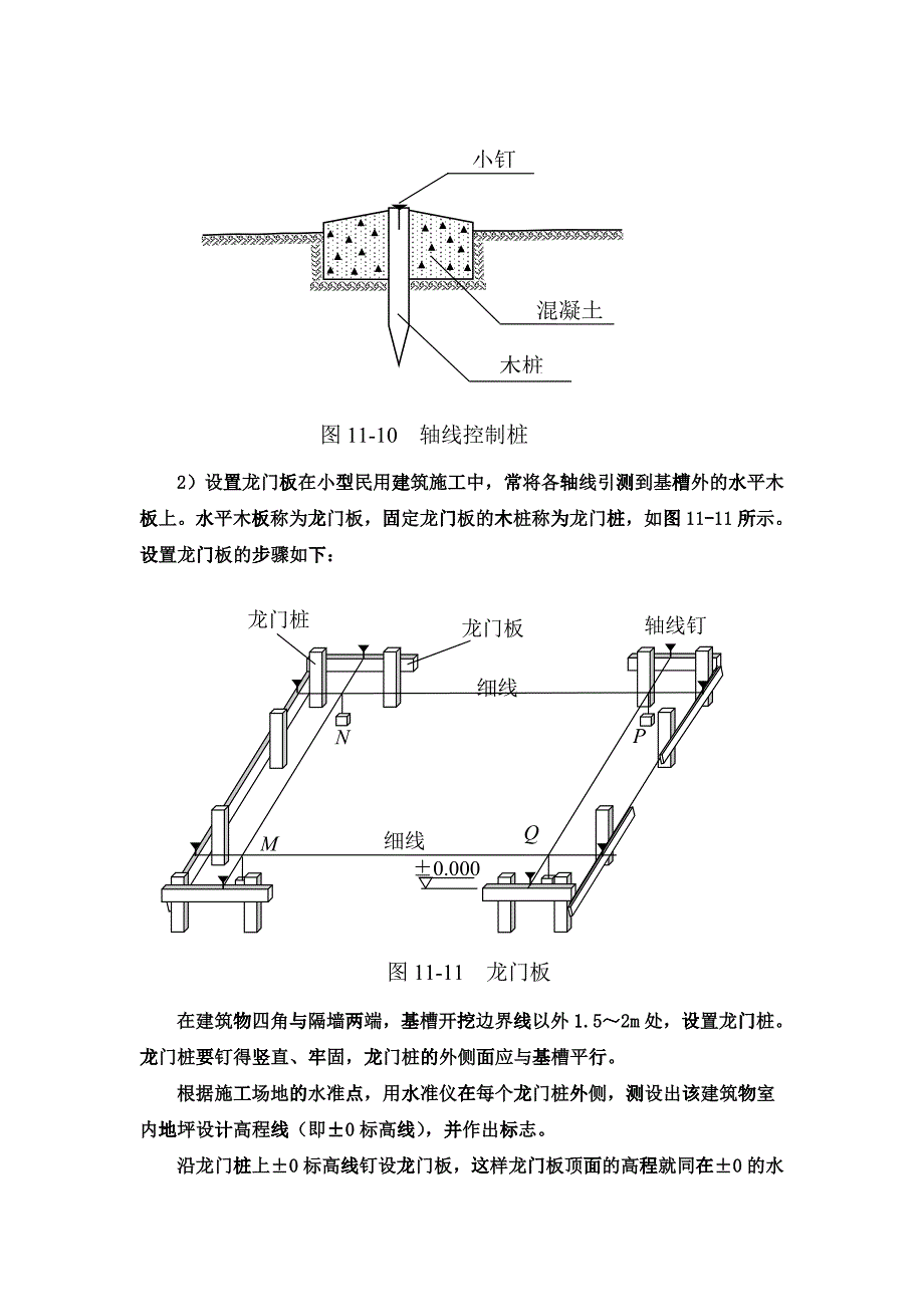 建筑施工放线02_第4页