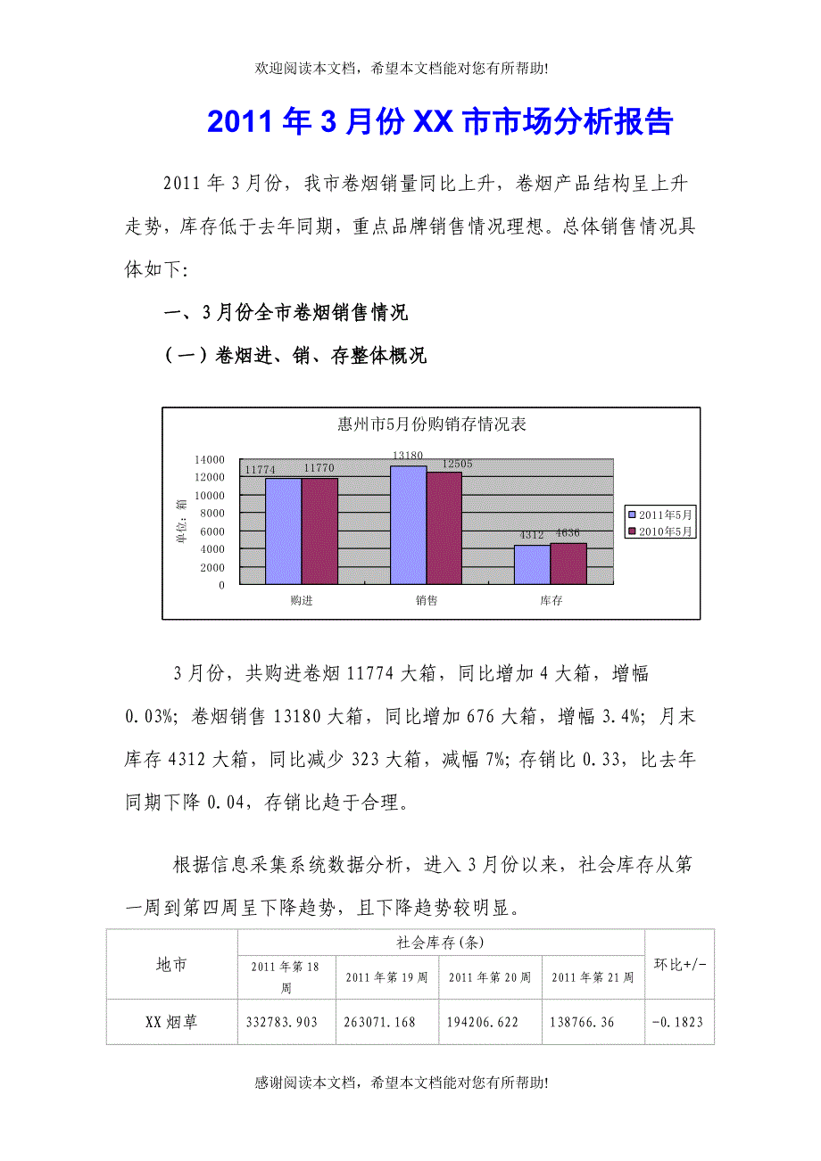 XX市卷烟月度市场分析报告_第1页