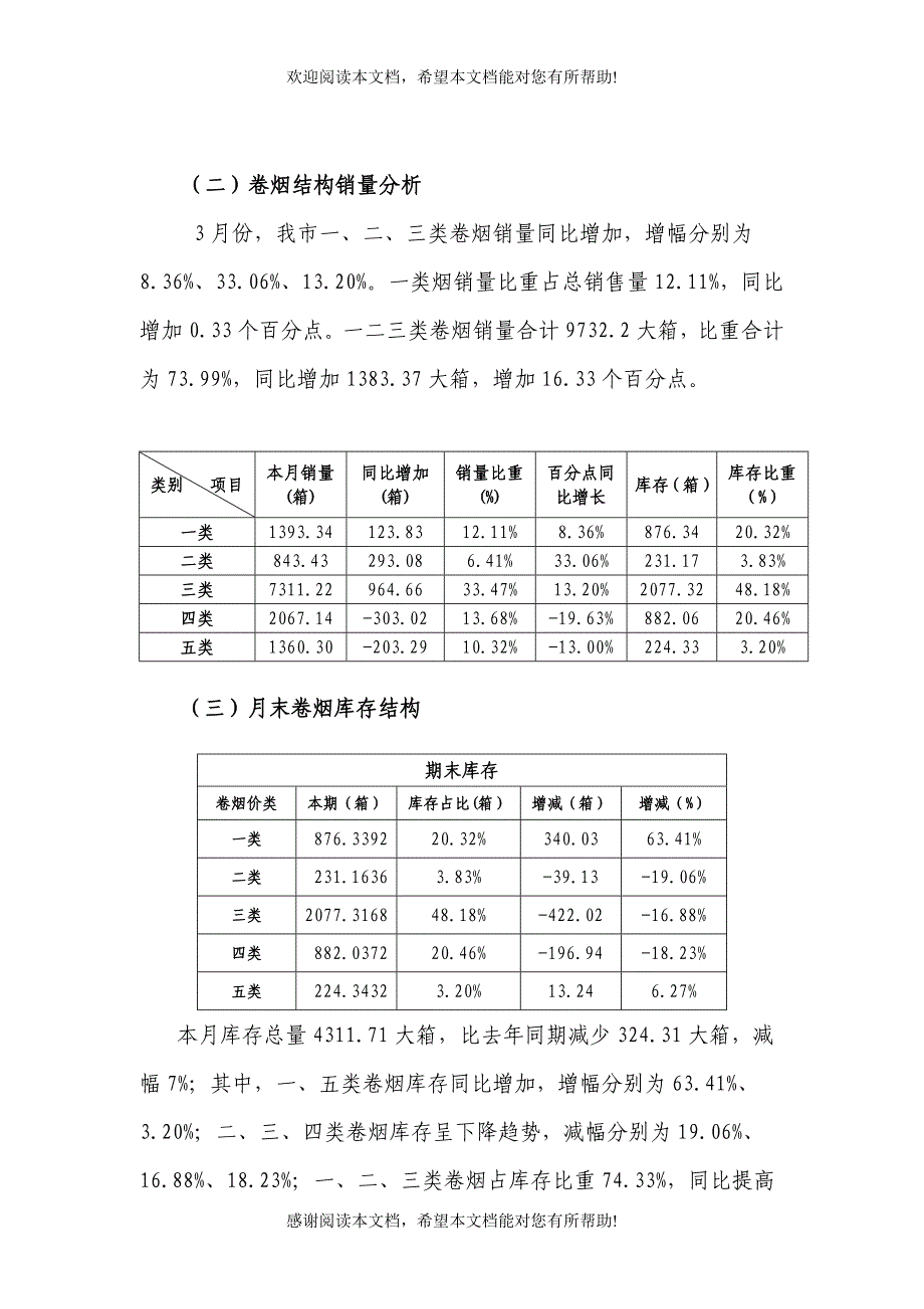 XX市卷烟月度市场分析报告_第2页