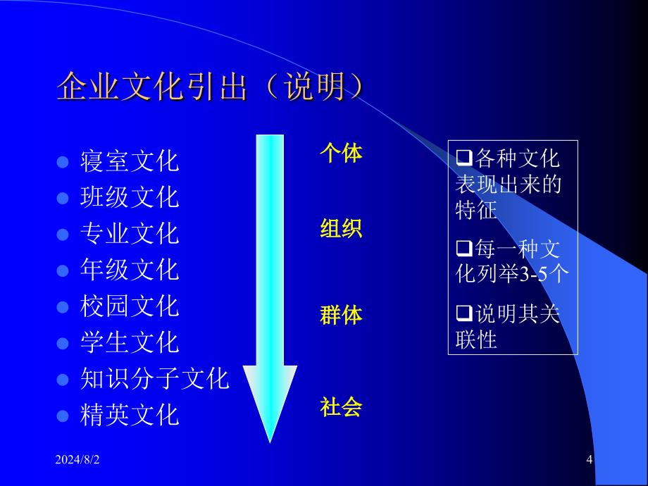 第一讲企业文化的综述_第4页